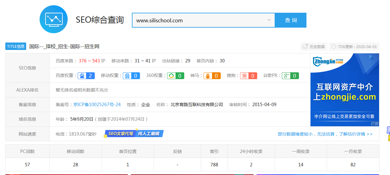 国际学校招生内幕，90%的家长竟然不知道这些择校真相的缩略图