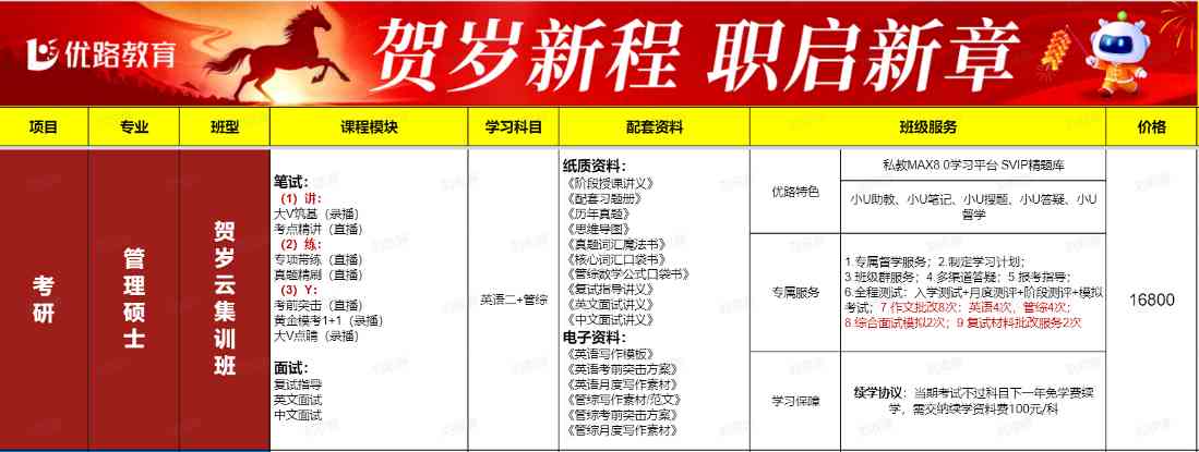 专业硕士教育实践导向与职业发展路径解析(图1)