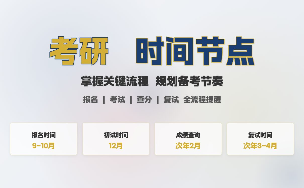 在职考研专业选择策略:避开难点助力职业发展(图4) 在职考研专业选择策略:避开难点助力职业发展(图4)