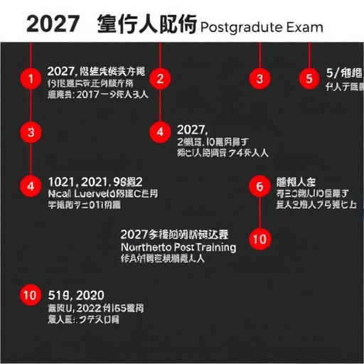 2027考研想考东北大学考研调剂时间关键节点的缩略图