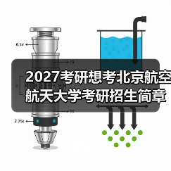 2027考研想考北京航空航天大学考研招生简章报考指南（图3）