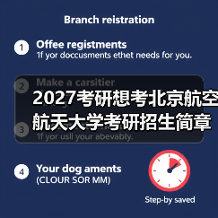 2027考研想考北京航空航天大学考研招生简章报考指南（图2）