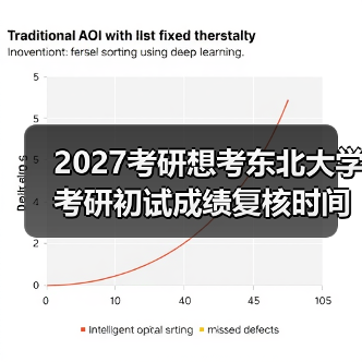 2027考研想考东北大学考研初试成绩复核时间指南（图3）