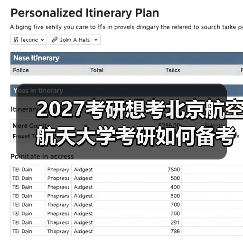 2027考研想考北京航空航天大学考研如何备考有效规划指南（图3）