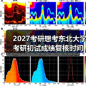 2027考研想考东北大学考研初试成绩复核时间指南（图2）