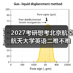 2027考研想考北京航空航天大学英语二难不难？备考策略分享