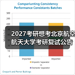 2027考研想考北京航空航天大学考研复试公告重要通知（图4）