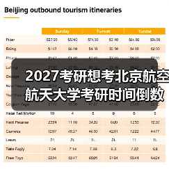 2027考研想考北京航空航天大学考研时间倒数计时指南