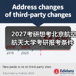 2027考研想考北京航空航天大学考研报考条件具体要求详解