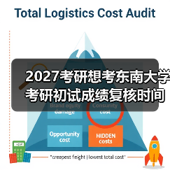 2027考研想考东南大学考研初试成绩复核时间如何操作？（图4）
