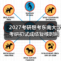 2027考研想考东南大学考研初试成绩复核时间如何操作？（图2）