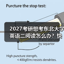 2027考研想考东北大学英语二阅读怎么办？快速提分经验谈（图2）