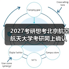 2027考研想考北京航空航天大学考研网上确认时间须知指南（图1）