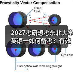 2027考研想考东北大学英语一如何备考？有效学习路径分享（图1）