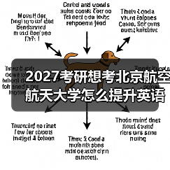 考研英语二翻译备考攻略：真题训练与科技类提升