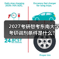 2027考研想考东南大学考研调剂条件是什么？（图2）