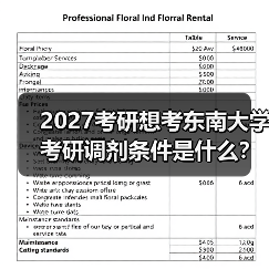 2027考研想考东南大学考研调剂条件是什么？（图4）