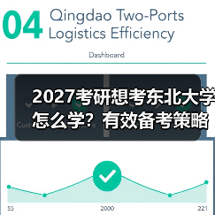 2027考研想考东北大学怎么学？有效备考策略分享（图2）