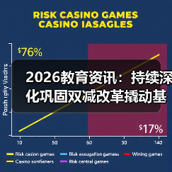 2026教育资讯：持续深化巩固双减改革撬动基础教育综改，我发现了3个真相（图1）