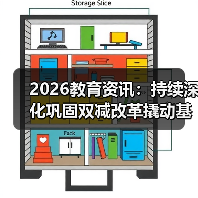 2026教育资讯：持续深化巩固双减改革撬动基础教育综改，我发现了3个真相（图3）