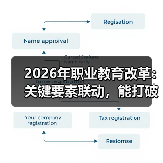 2026年职业教育改革：关键要素联动，能打破僵局吗？