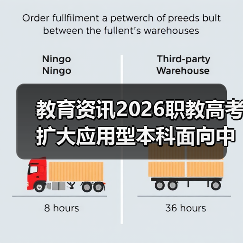 教育资讯2026职教高考扩大应用型本科面向中职招生，你还在观望？（图2）