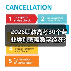 2026职教高考30个专业类别覆盖数字经济？我研究后傻眼了（图3）