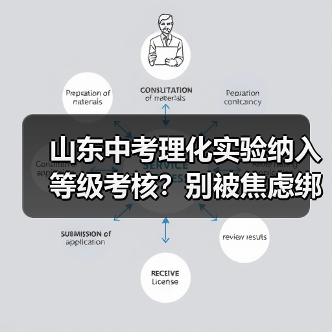 山东中考理化实验纳入等级考核？别被焦虑绑架了（图2）