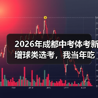 2026年成都中考体考新增球类选考，我当年吃的亏你别再犯了（图3）