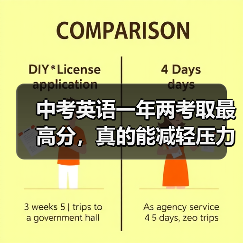 中考英语一年两考取最高分，真的能减轻压力吗？（图4）
