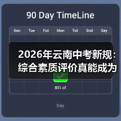 2026年云南中考新规：综合素质评价真能成为录取关键吗？（图3）