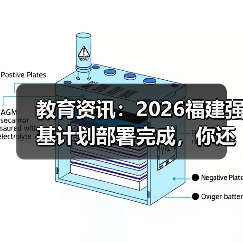 教育资讯：2026福建强基计划部署完成，你还傻等统招？（图2）