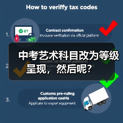 中考艺术科目改为等级呈现，然后呢？
