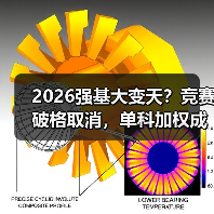 2026强基大变天？竞赛破格取消，单科加权成新宠（图1）