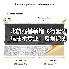 北航强基新增飞行器适航技术专业：反常识的选择？（图1）