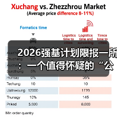 2026强基计划限报一所：一个值得怀疑的“公平实验”（图1）