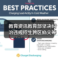教育资讯教育部坚决纠治违规招生跨区掐尖等乱象:一个家长的踩坑自述(图2) 教育资讯教育部坚决纠治违规招生跨区掐尖等乱象:一个家长的踩坑自述(图2)