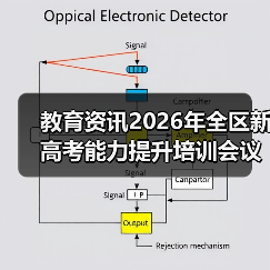 教育资讯2026年全区新高考能力提升培训会议召开？我劝你别抱幻想（图3）