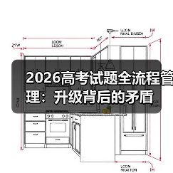 2026高考试题全流程管理：升级背后的矛盾（图4）