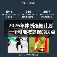 2026年体质强健计划：一个可能被忽视的拐点（图2）