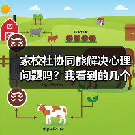 家校社协同能解决心理问题吗？我看到的几个矛盾（图3）