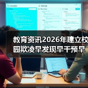 教育资讯2026年建立校园欺凌早发现早干预早处置机制:我们是不是搞错了重点?(图1) 教育资讯2026年建立校园欺凌早发现早干预早处置机制:我们是不是搞错了重点?(图1)