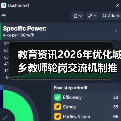 2026教育轮岗机制优化如何改变城乡教师交流的缩略图