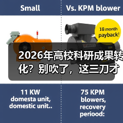 2026年高校科研成果转化？别吹了，这三刀才是真功夫（图1）