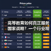 高等教育如何真正服务国家战略？一个行业观察者的追问（图2）