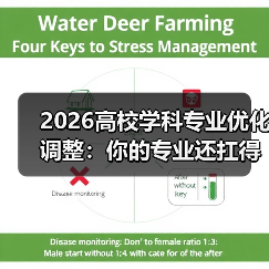 2026高校学科专业优化调整:你的专业还扛得住吗?(图2) 2026高校学科专业优化调整:你的专业还扛得住吗?(图2)