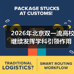2026年北京双一流高校继续发挥学科引领作用?别等分数线才后悔(图1) 2026年北京双一流高校继续发挥学科引领作用?别等分数线才后悔(图1)
