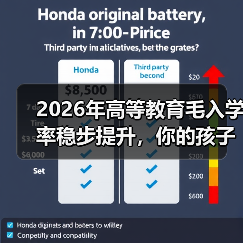 2026年高等教育毛入学率稳步提升，你的孩子还在焦虑什么？（图3）