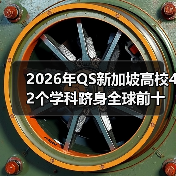 2026年QS新加坡高校42个学科跻身全球前十，凭什么？（图4）