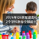 2026年QS新加坡高校42个学科跻身全球前十，凭什么？（图2）